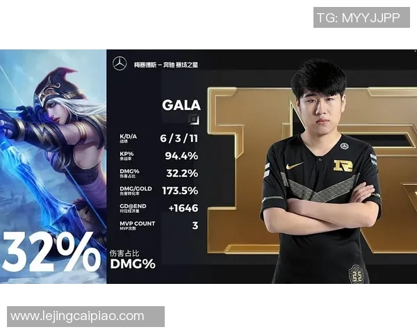 S15电竞挑战者杯积分榜更新RNG战队以58分稳居第一名