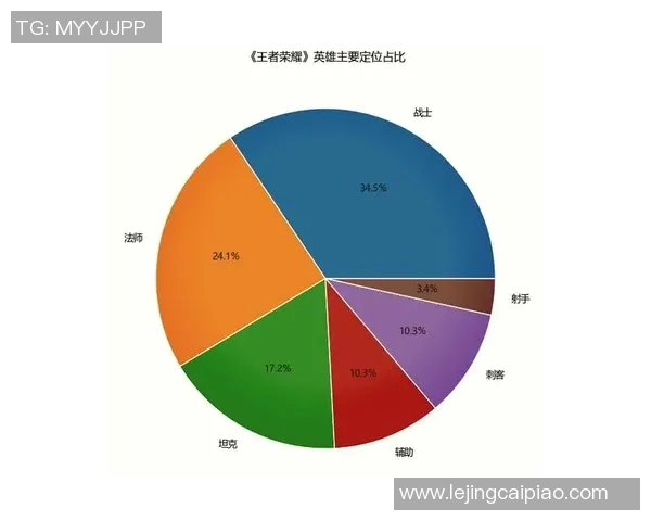 电竞实时数据分析王者荣耀IG战术变革引发热议与讨论
