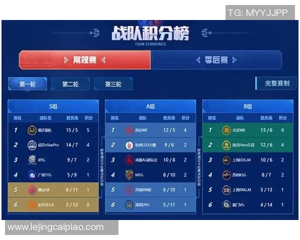 电竞比分热议王者荣耀JDG耐力争议背后的真相与影响分析实时数据